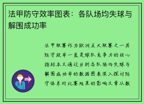 法甲防守效率图表：各队场均失球与解围成功率